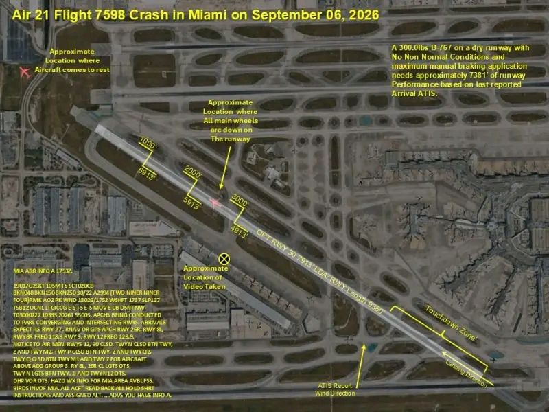 Air 21 Flight 7598 crash at KMIA on September 06, 2026: a