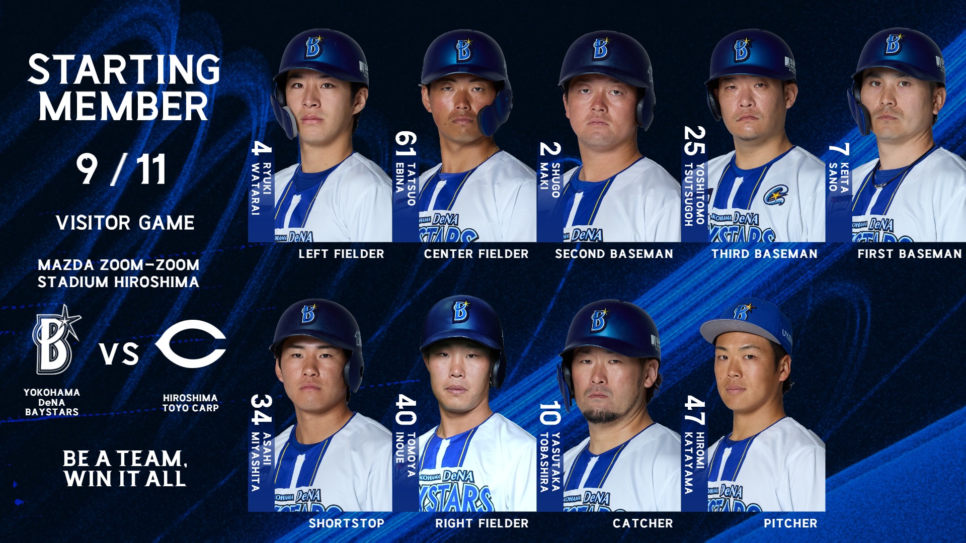 横浜DeNAベイスターズ - 今日、侍メンバー相手にシート打撃に登板した
