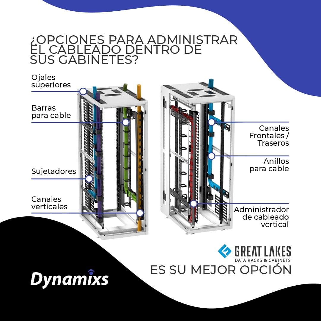 Dynamixs Technologies Costa Rica - Great Lakes Data Racks & Cabinets es ...