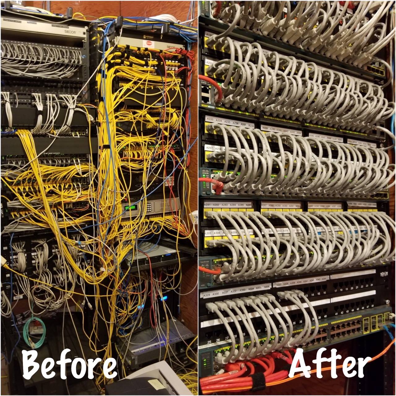 BlackStone Networks | Costa Mesa CA