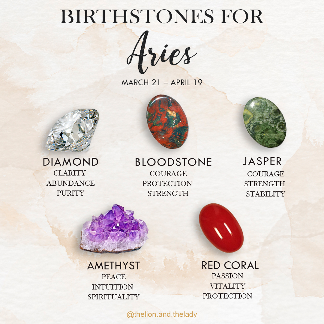 ♈️ Attention all Aries! ♈️ Did you... - TheLion.and.TheLady