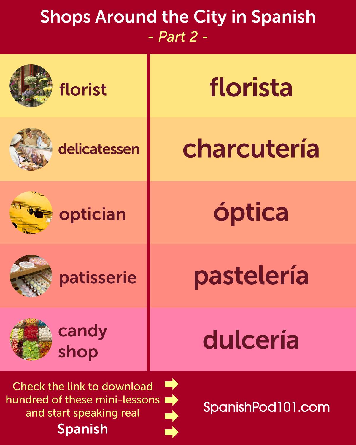 Learn Spanish - SpanishPod101.com - Algo and alguien don’t have plural ...
