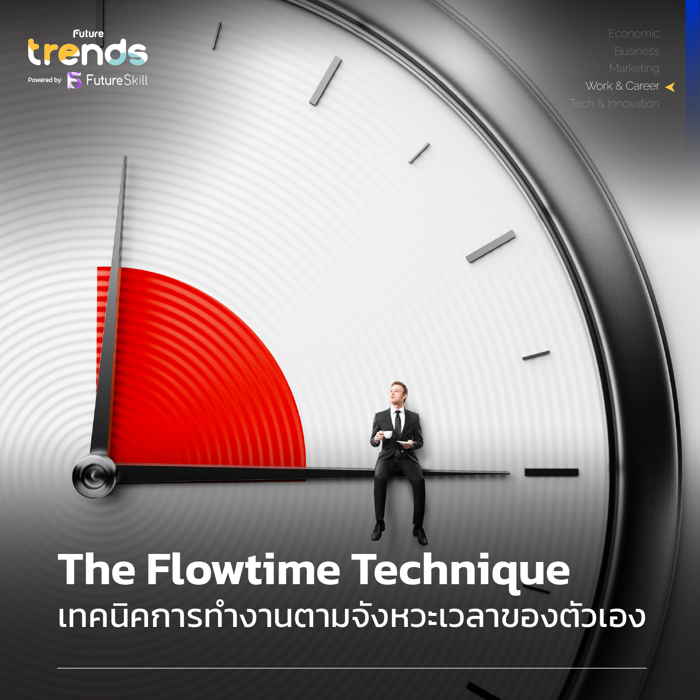 Future Trends - The Flowtime Technique... | Facebook