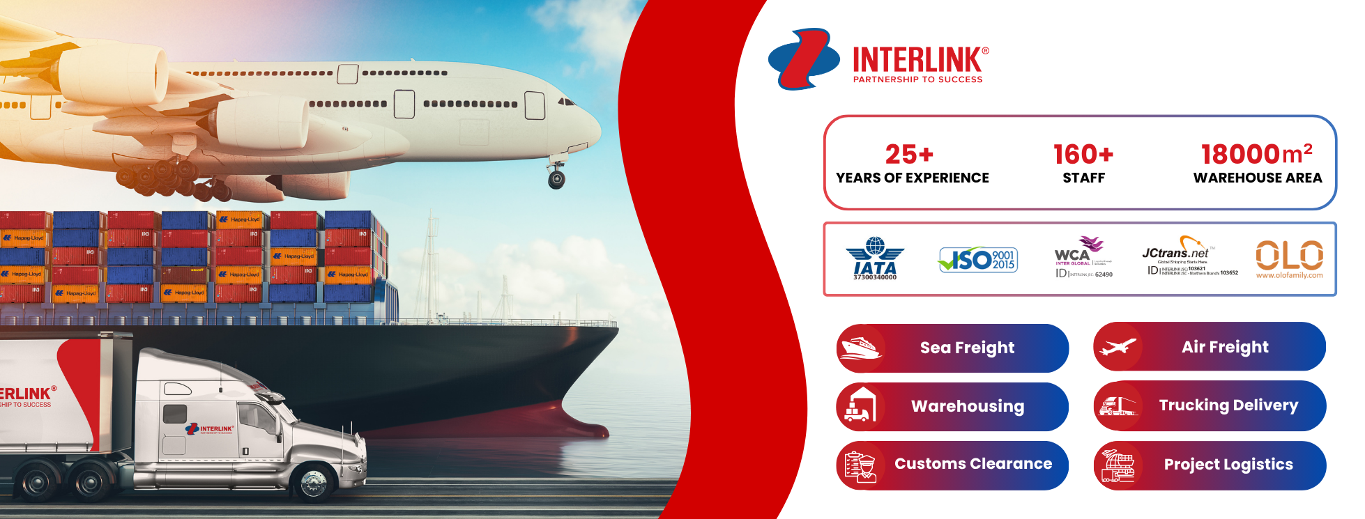Interlink company | Ho Chi Minh City