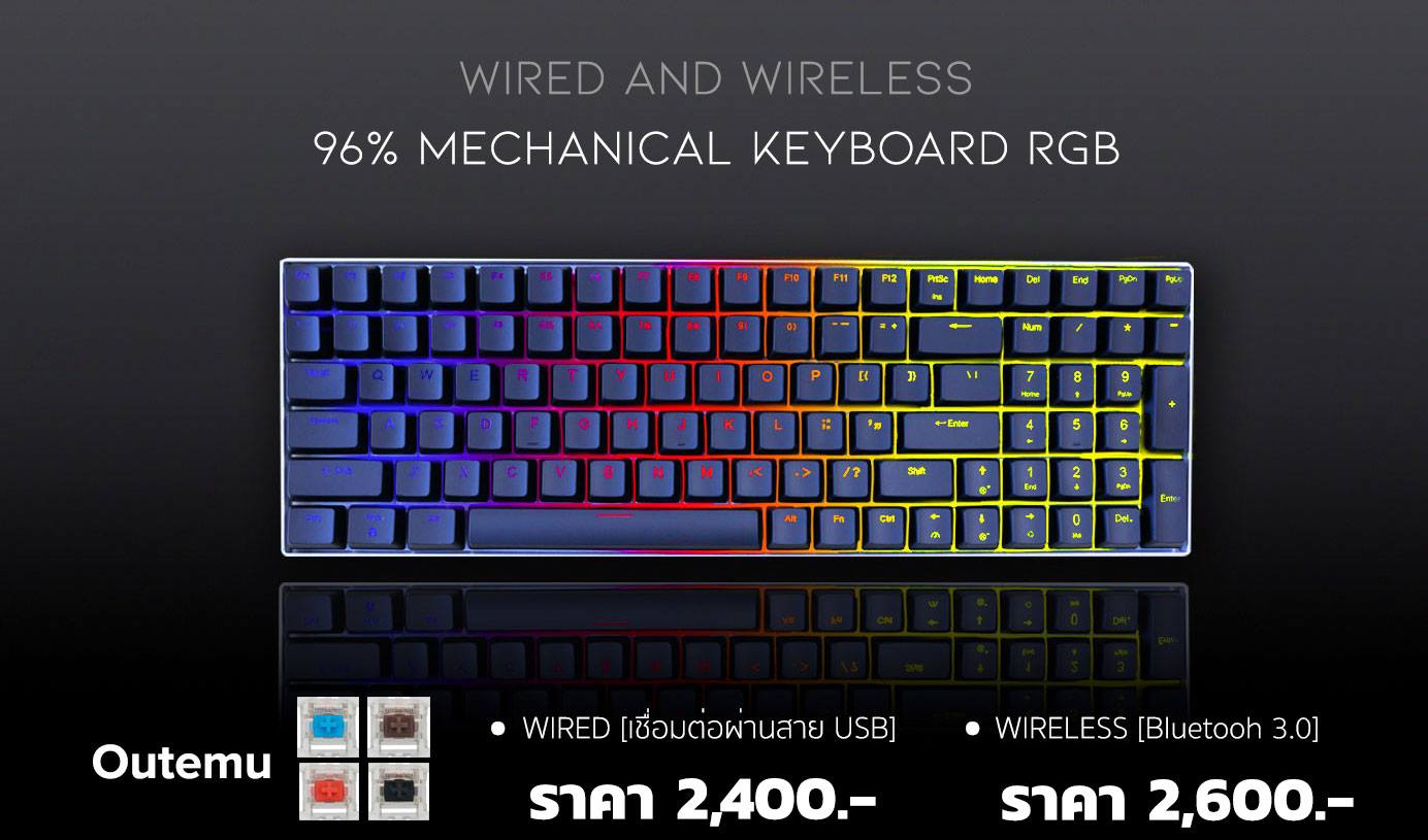 KeyPro - KeyPro added a new photo.