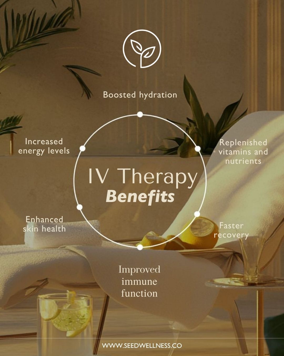 Seed - Here’s the IV Therapy post with a clear CTA directing to Seed’s ...