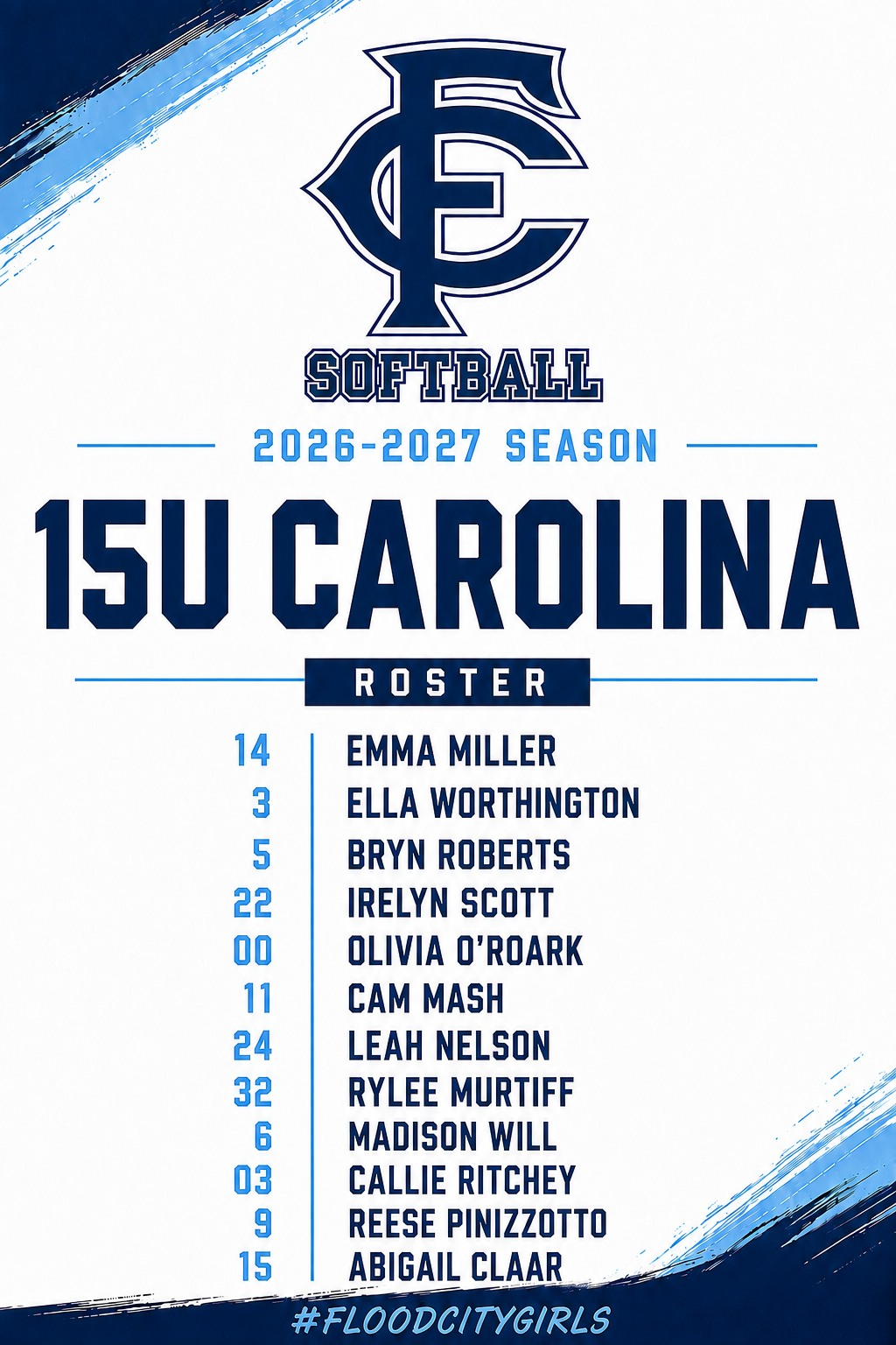 klow elite roster 2019 15 u Flood City 15U Carolina announced Buy Tesofensine Capsules Europe مكمل لتقليل الكلف Size:50 Kilograms Mega