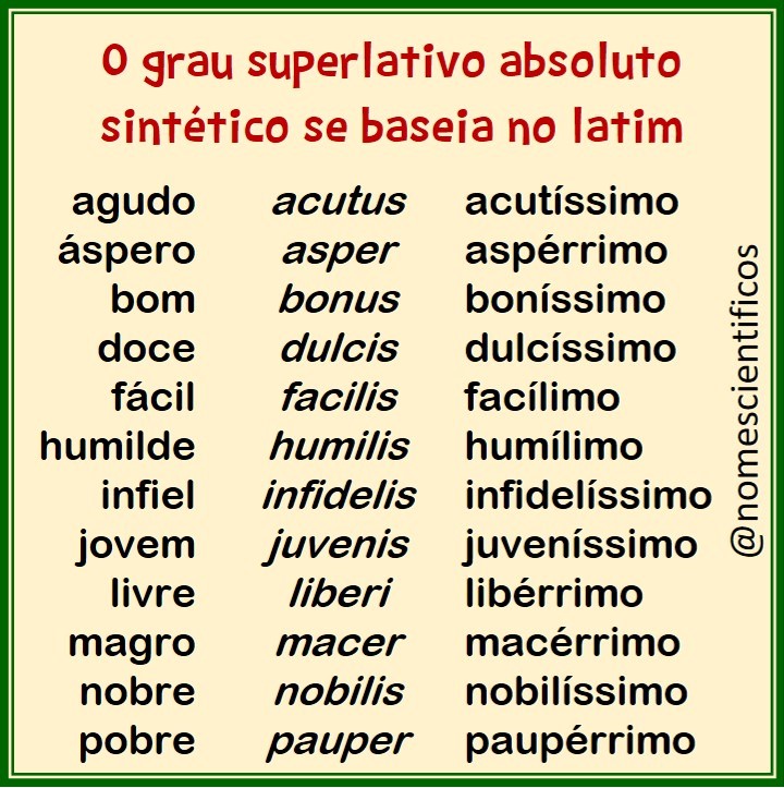 SOS grau superlativo sintético ⬆️ O... - Nomes Científicos | Facebook