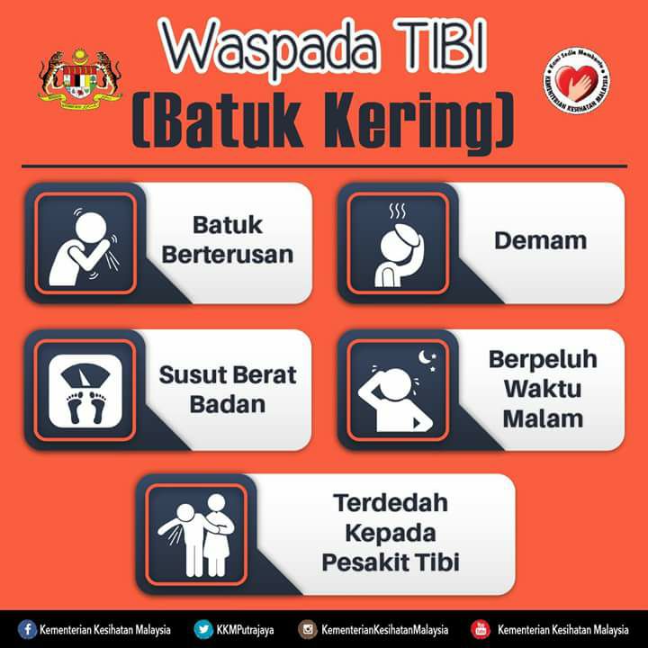 Poliklinik DR. AZHAR dan Rakan-Rakan, Taman Sejati. | Sungai Petani