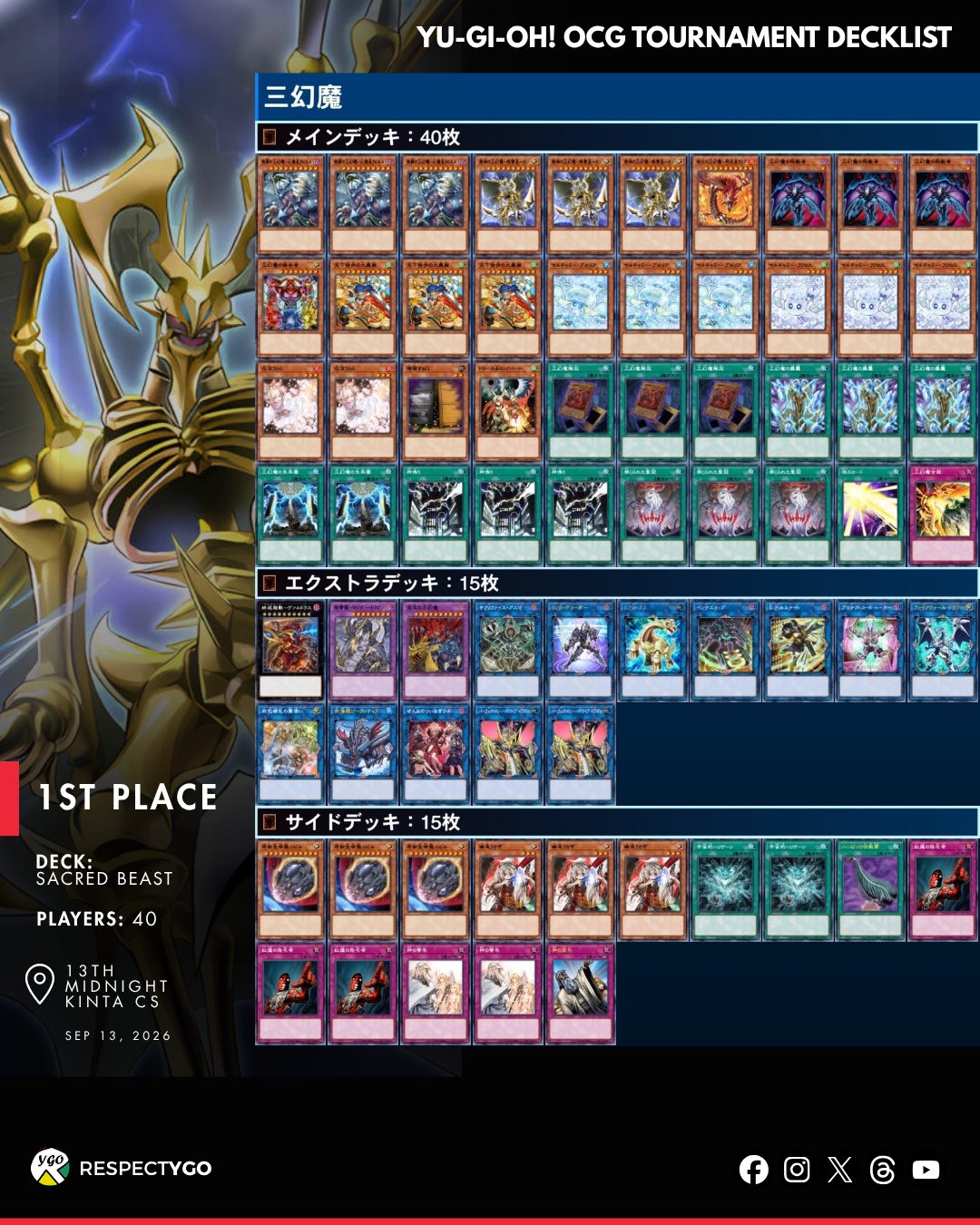 Yu-Gi-Oh OCG Tokyo tournament decklists Sep 2026