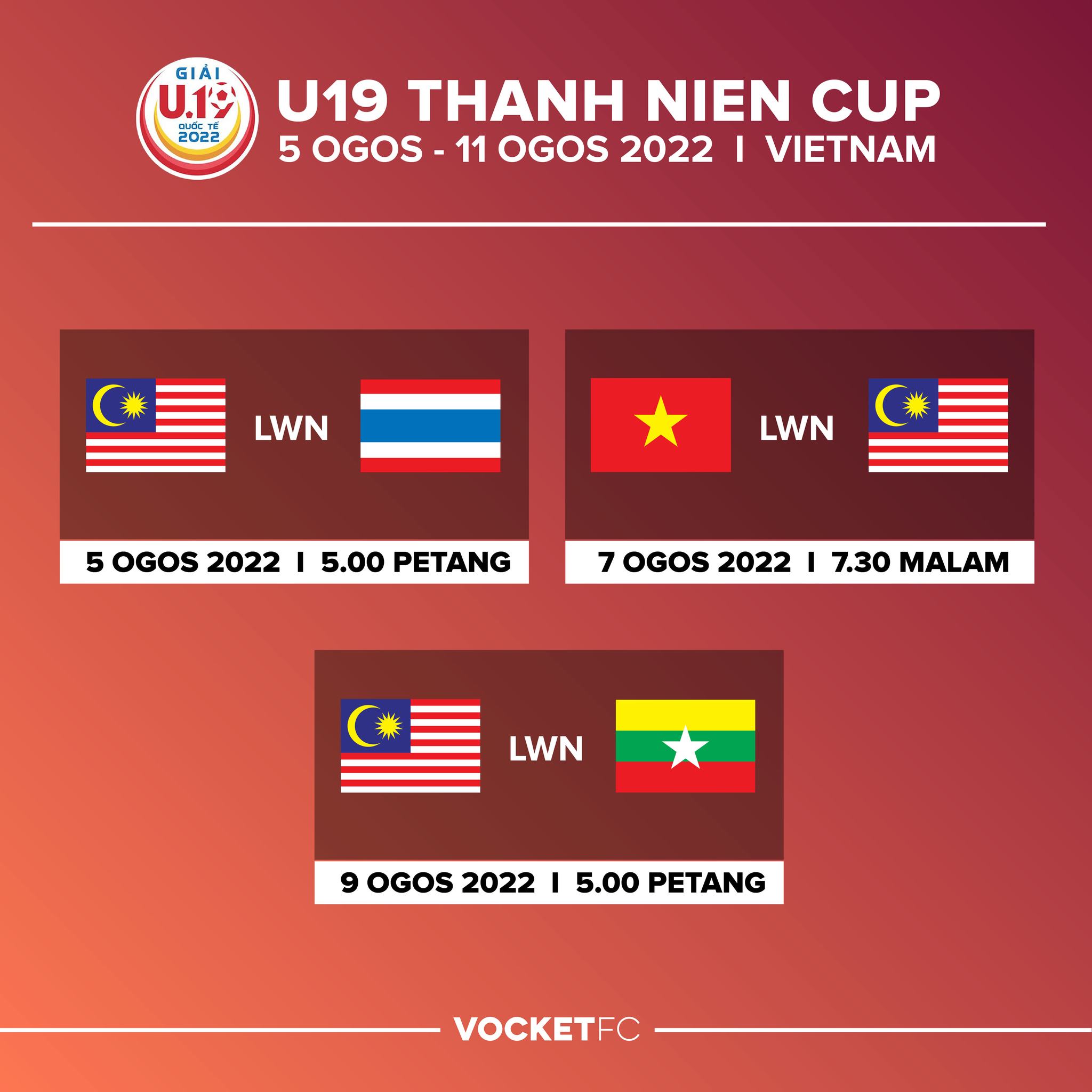 VOCKET FC - Jadual perlawanan pasukan Malaysia B-19 dalam...