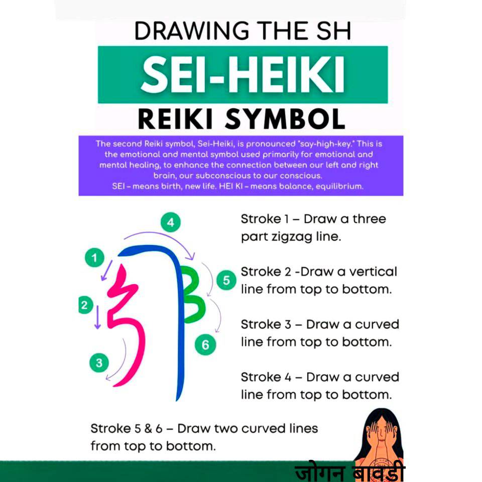 Usui Reiki Symbols And Meanings What Are The Reiki Symbols.? Cho Ku