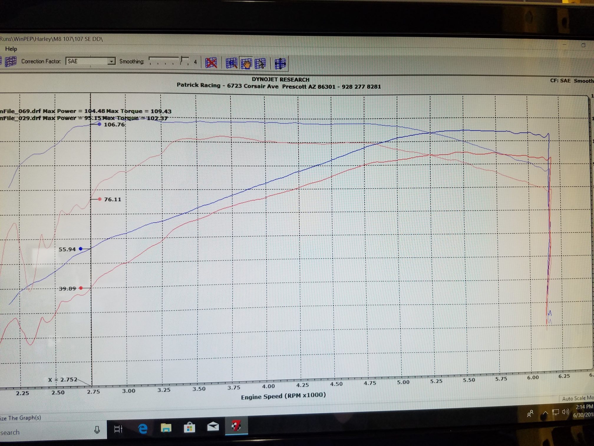 Patrick Racing LLC