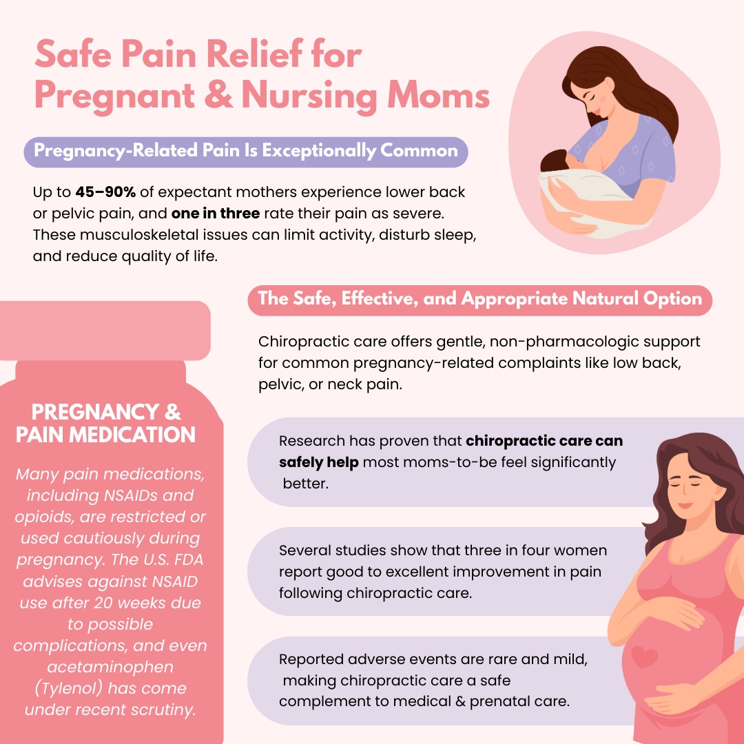 Pillar - Pregnancy and nursing can bring aches and pains, but not every ...