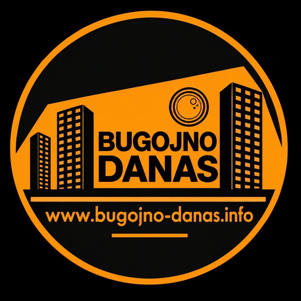 Bugojno Danas - Izlaznost na izborima u Bugojnu do 14:00... | Facebook