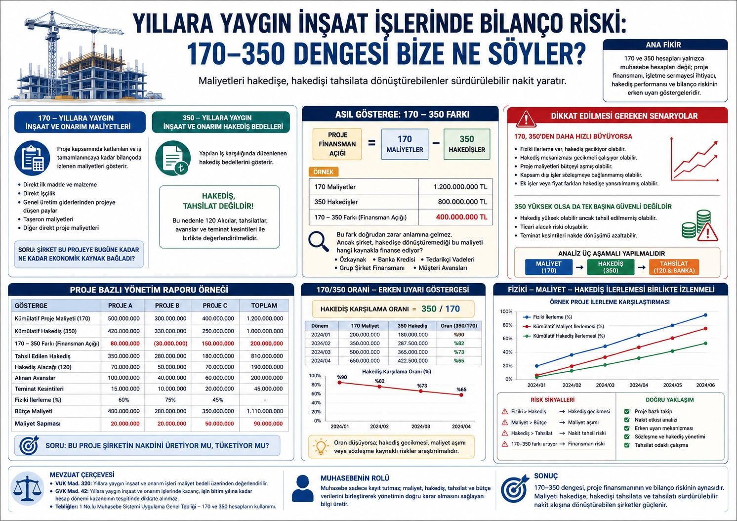 Tax ver4、総まとめ2020、Becker3.5 Hisse Senedi/İştirak payı Elden Çıkarmada Gelir Vergisi durumu