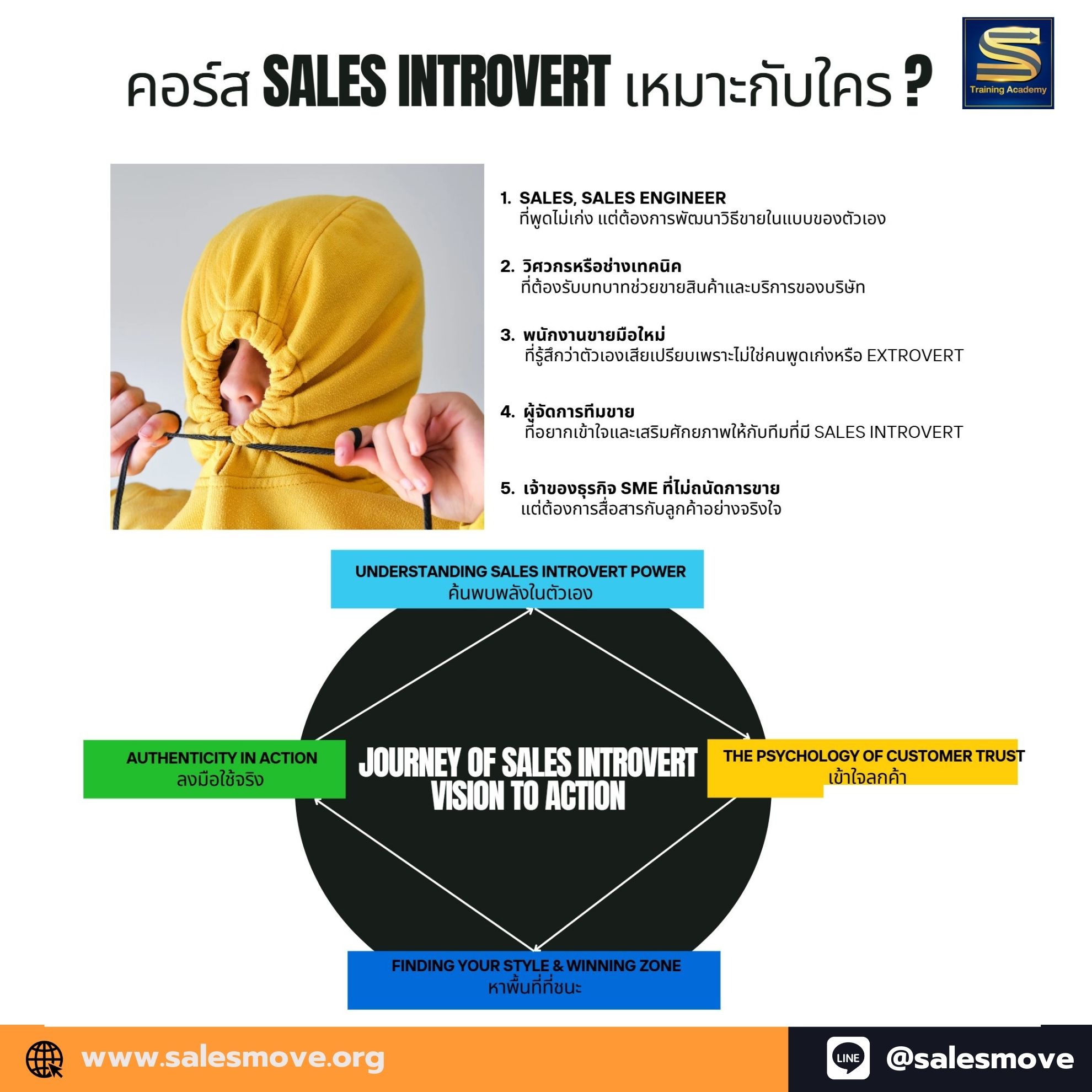 Sales - 