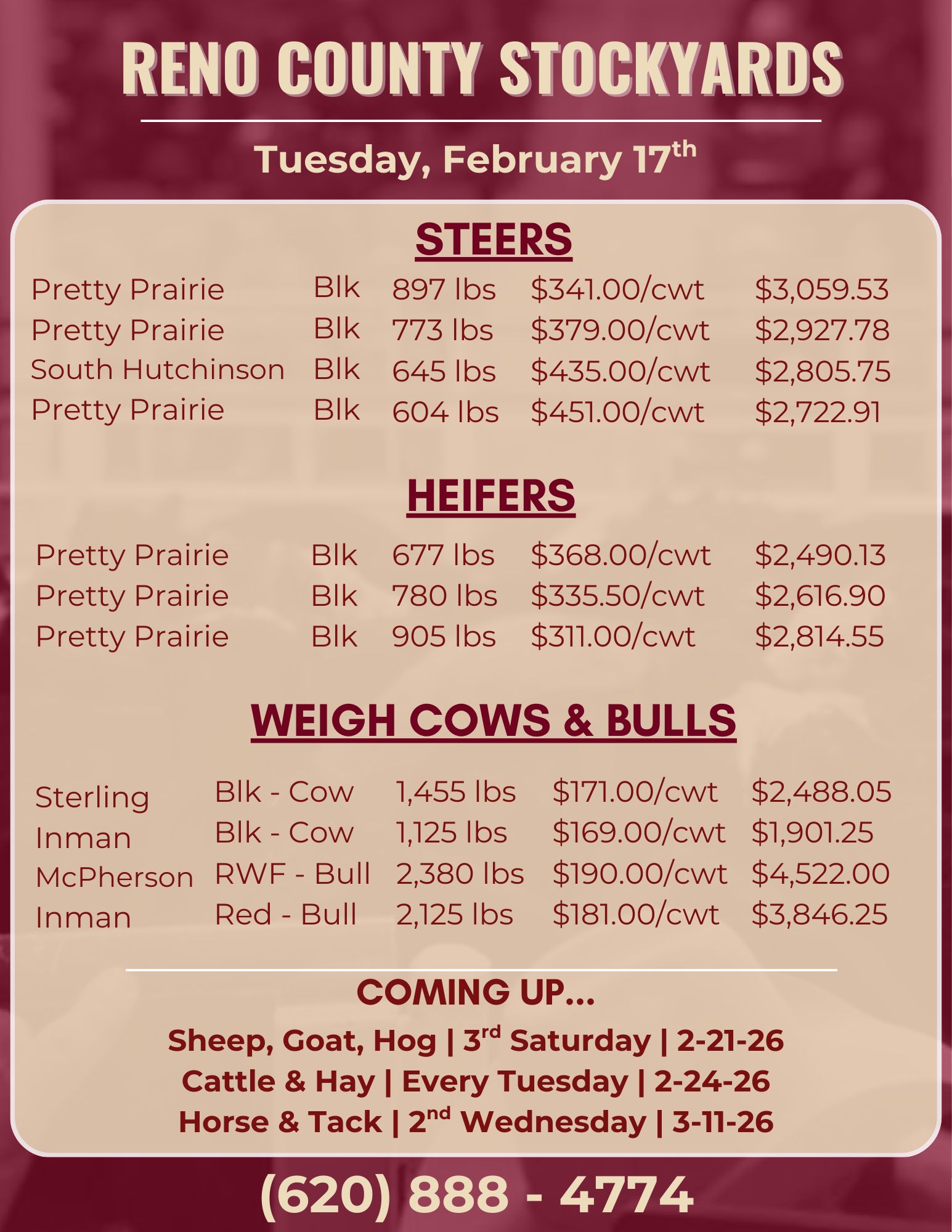 Reno County Stockyards | South Hutchinson KS