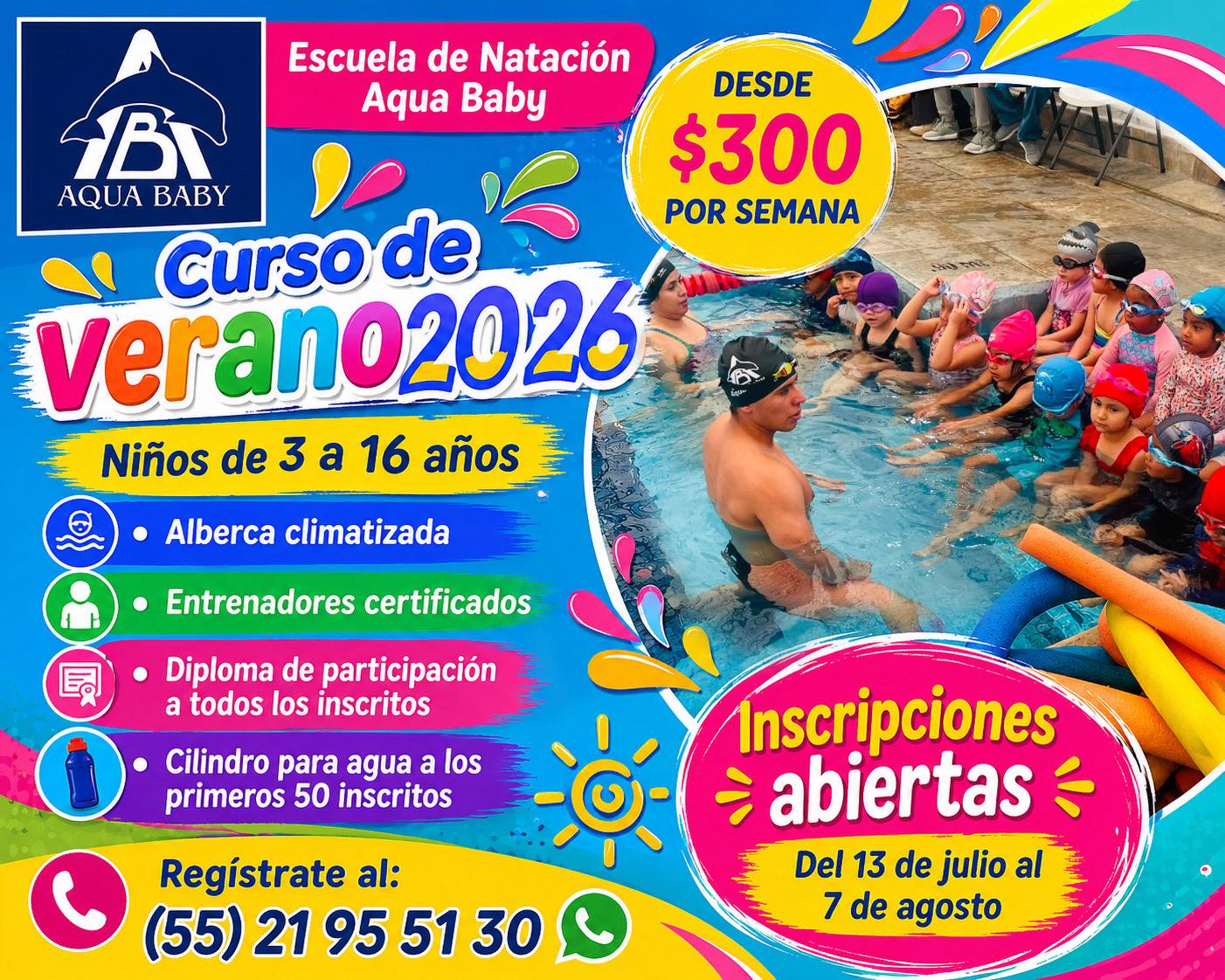 Mesa De Agua 4 En 1 Con Grifo Y Bomba – Juguete Sensorial Para Niños De 4 A 8 Años, Con Patas Ajustables, Ideal Para Verano Y Exterior