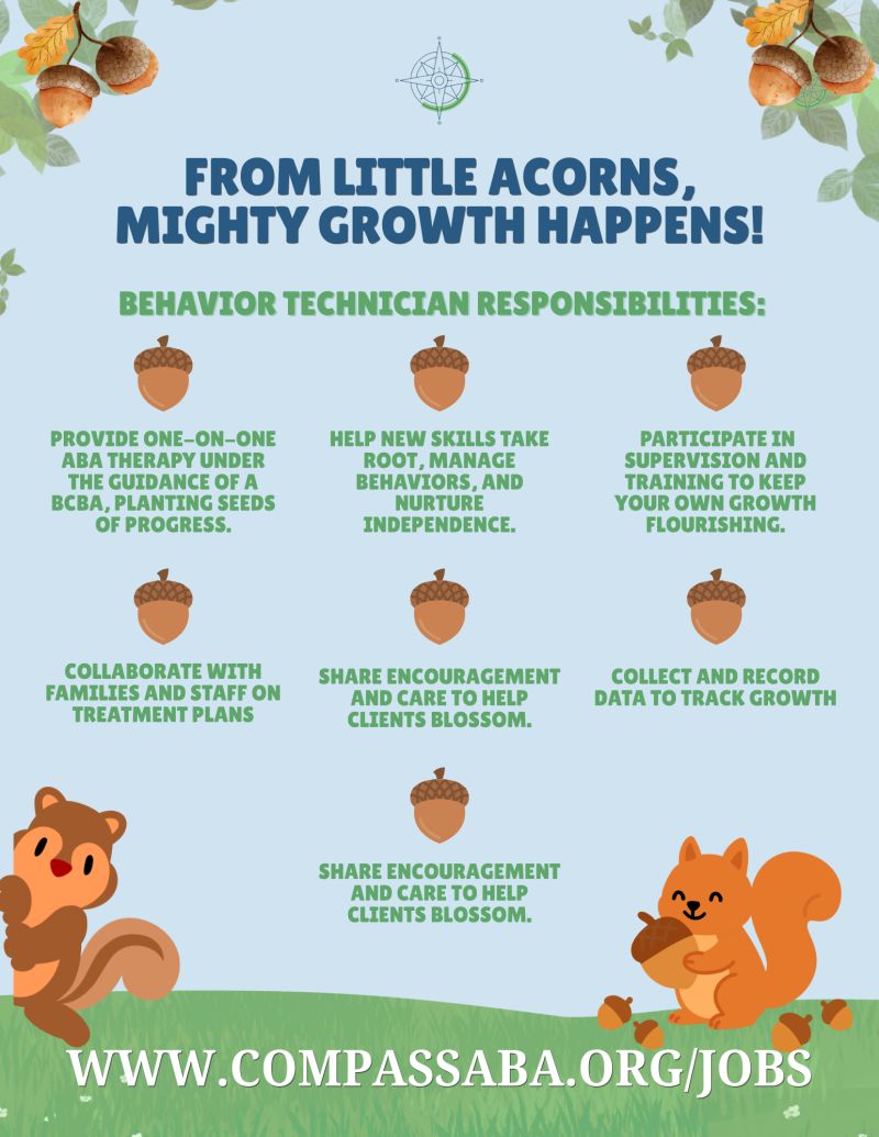 Compass - 🐿️ Ready to grow your career from a tiny acorn into a mighty ...