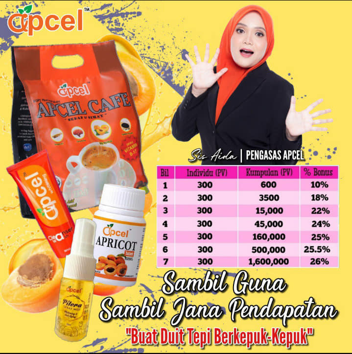 APCEL CAFE - BUAT DUIT TEPI BERKEPUK- KEPUK BERSAMA APCEL....