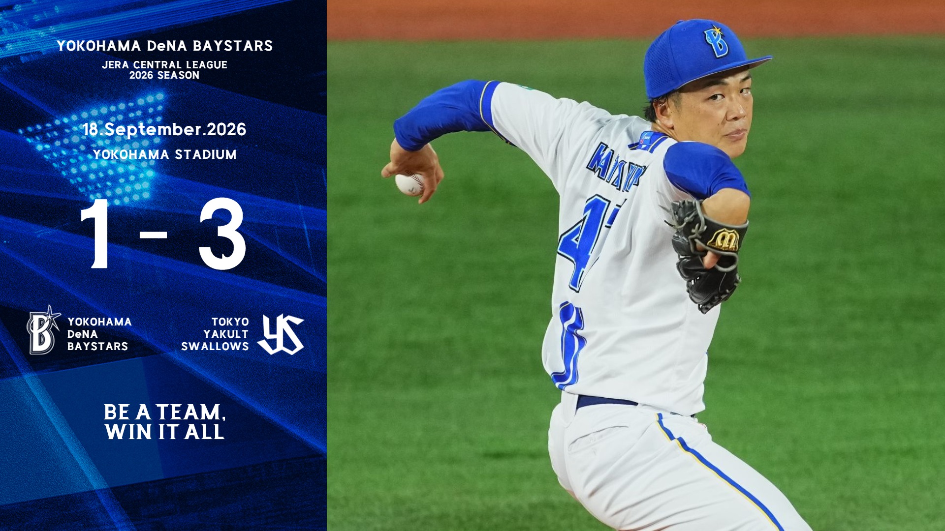 横浜DeNAベイスターズ - 今日、侍メンバー相手にシート打撃に登板した