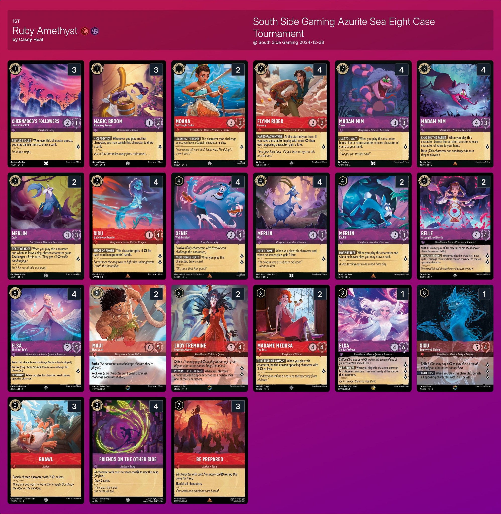 ludwig yugioh tournament decks Custom Competitive Deck for  Mitsurugi Deck  Complete Ready Build : Toys & Games Clash of Champions 2025 Top