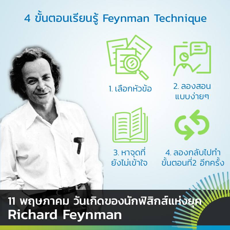 Richard... - สถาบันวิจัยแสงซินโครตรอน(องค์การมหาชน) SLRI