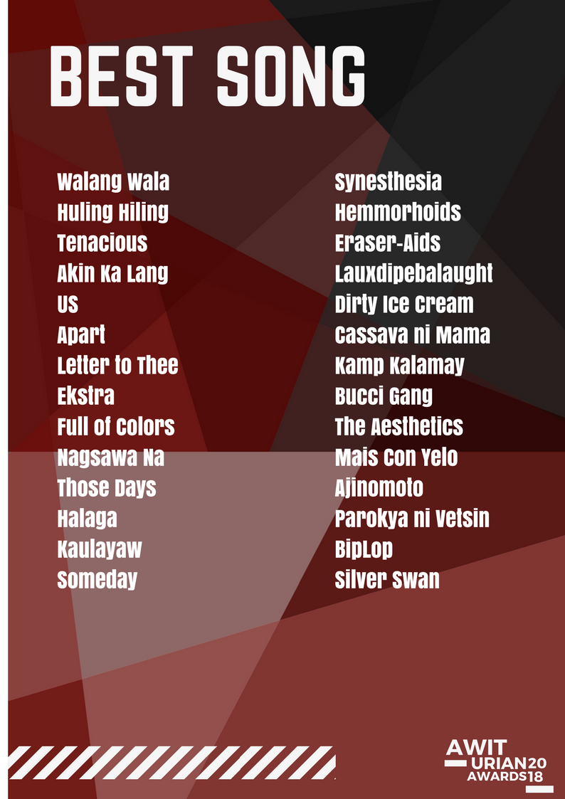 Awit Urian: The Second Generation