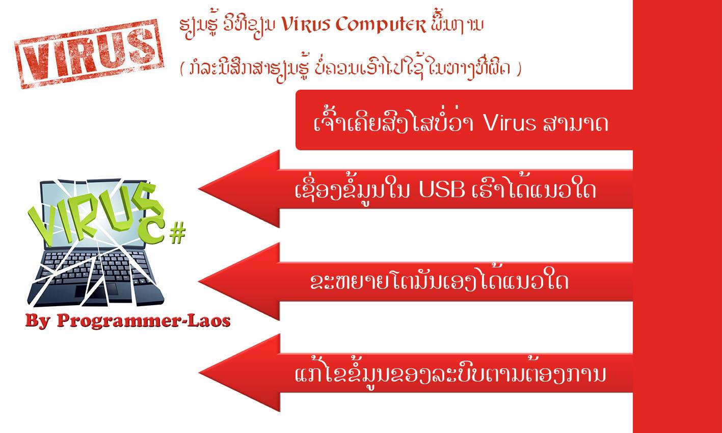 Programmer-Laos ນັກພັດທະນາ Software ລາວ
