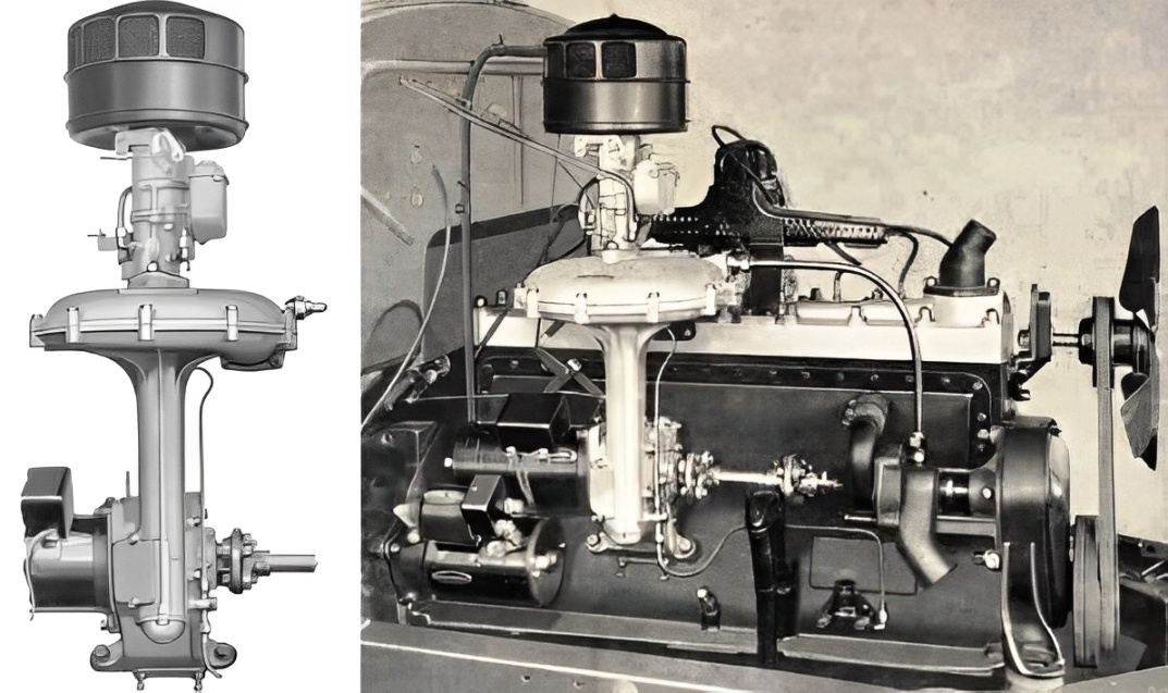 Dr Engines - The 1934–1941 Graham supercharger was one of... | Facebook