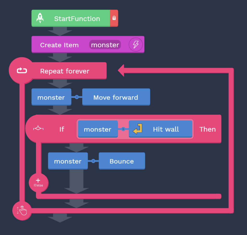 Hey Code - In this challenge your kid will use the blocks to make a ...
