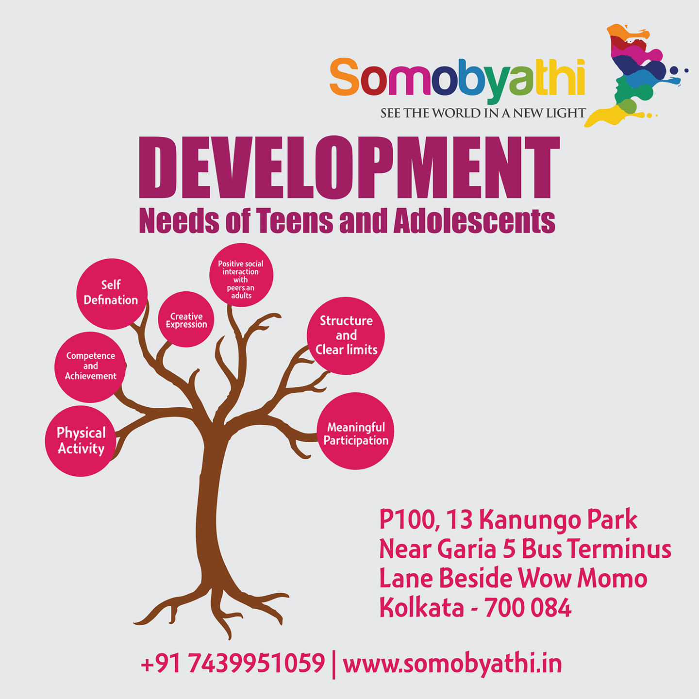 Somobyathi