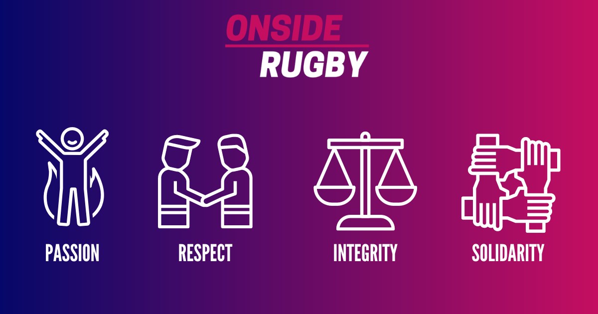 Onside Rugby AU | Sydney NSW