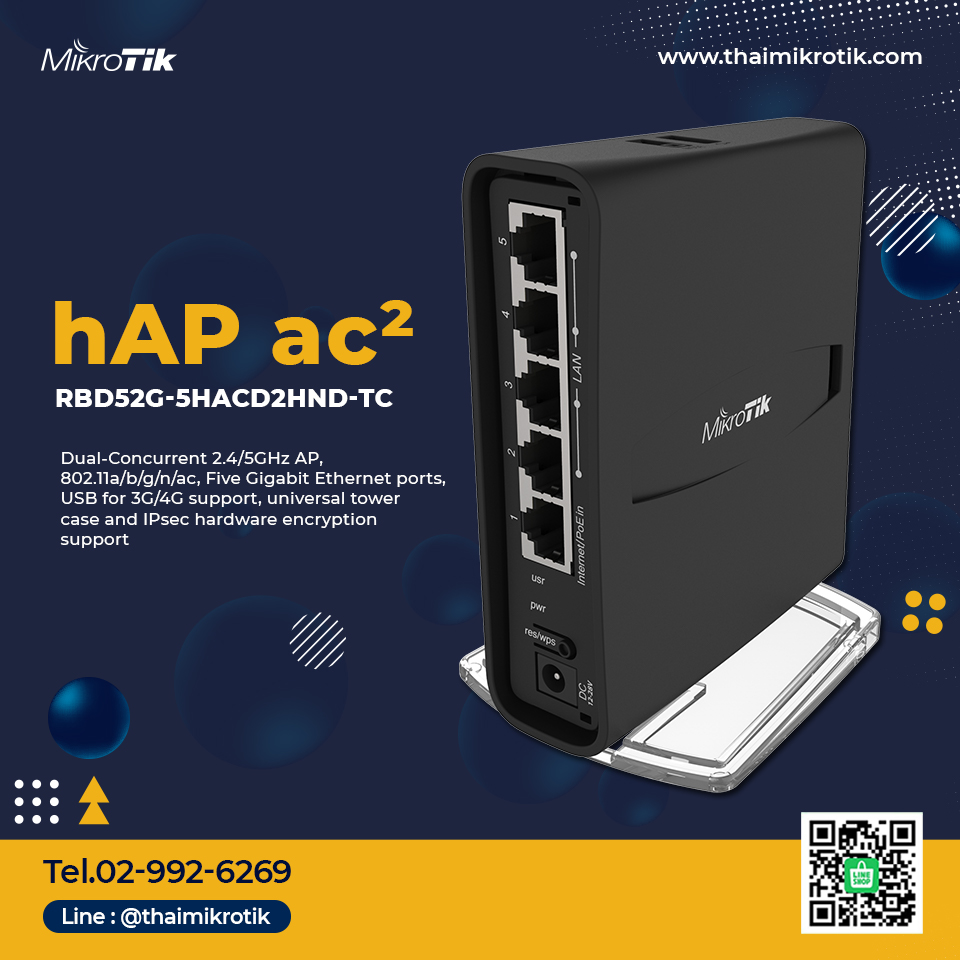 thaimikrotik.com - #Mikrotik 𝐡𝐀𝐏 𝐚𝐜² อุปกรณ์ Router รองรับ 30 ...
