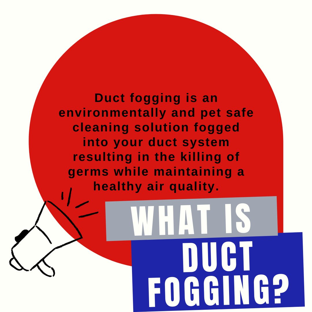 Messenger Mechanical & Sheet Metal - Have you ever wondered what duct ...