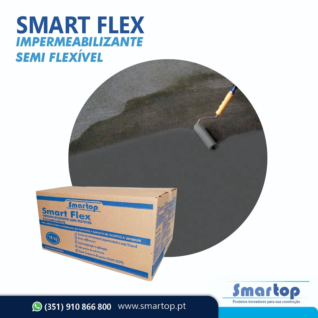 O Smart... - Smartop Portugal - Distribuidor Autorizado | Facebook
