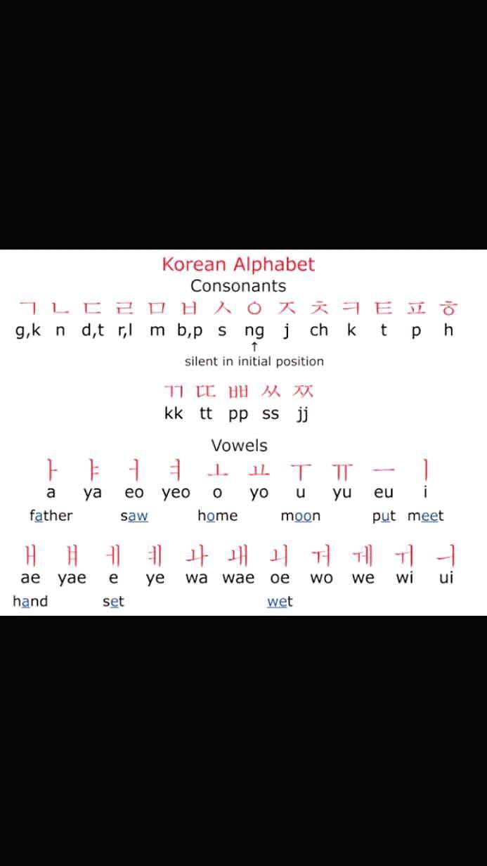 Learn - Are you ready to make arrangements in Korean? 🏃‍♀️🏃‍♂️ PS ...