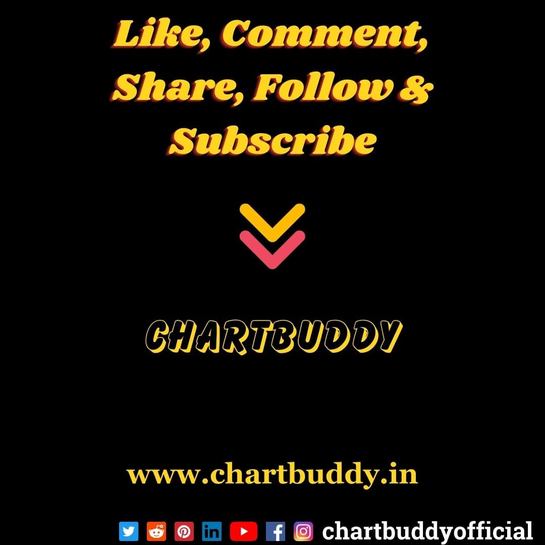 Chart Buddy