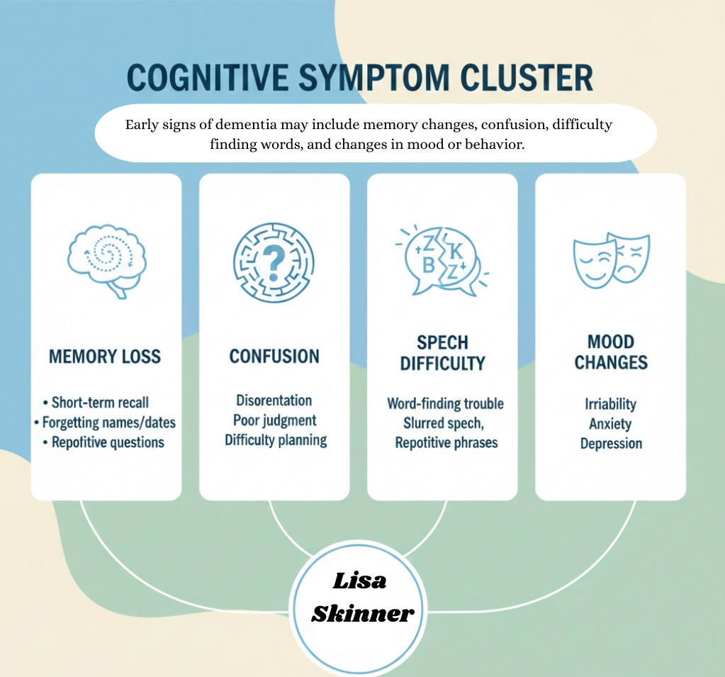 Minding Dementia