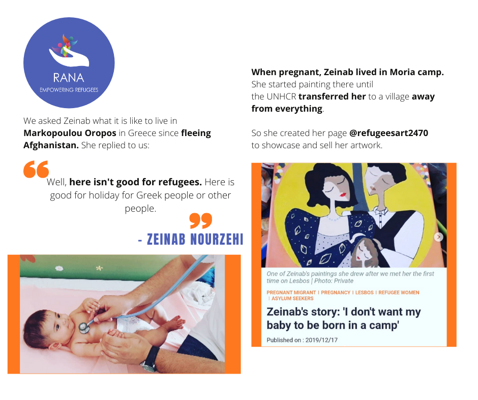 Refugees Are Never Alone RANA | Sydney NSW