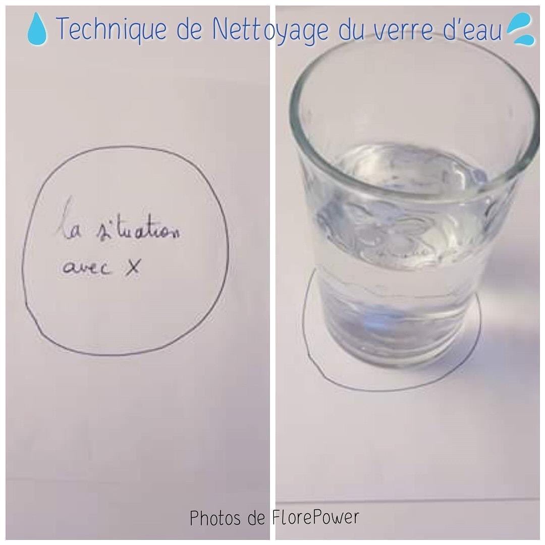 Technique Du Verre D Eau Luc Bodin