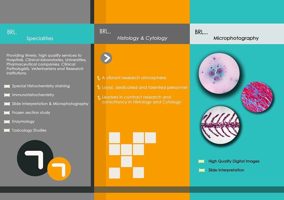 BIOCORE Research Lab | Kollam (Quilon)