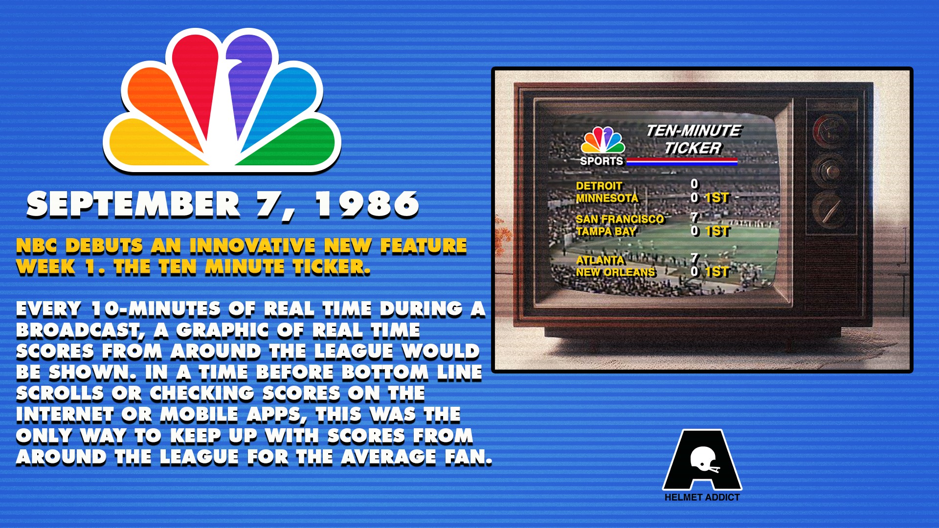 Helmet - In September 1986, NBC debuted the 10-Minute Ticker. An ...