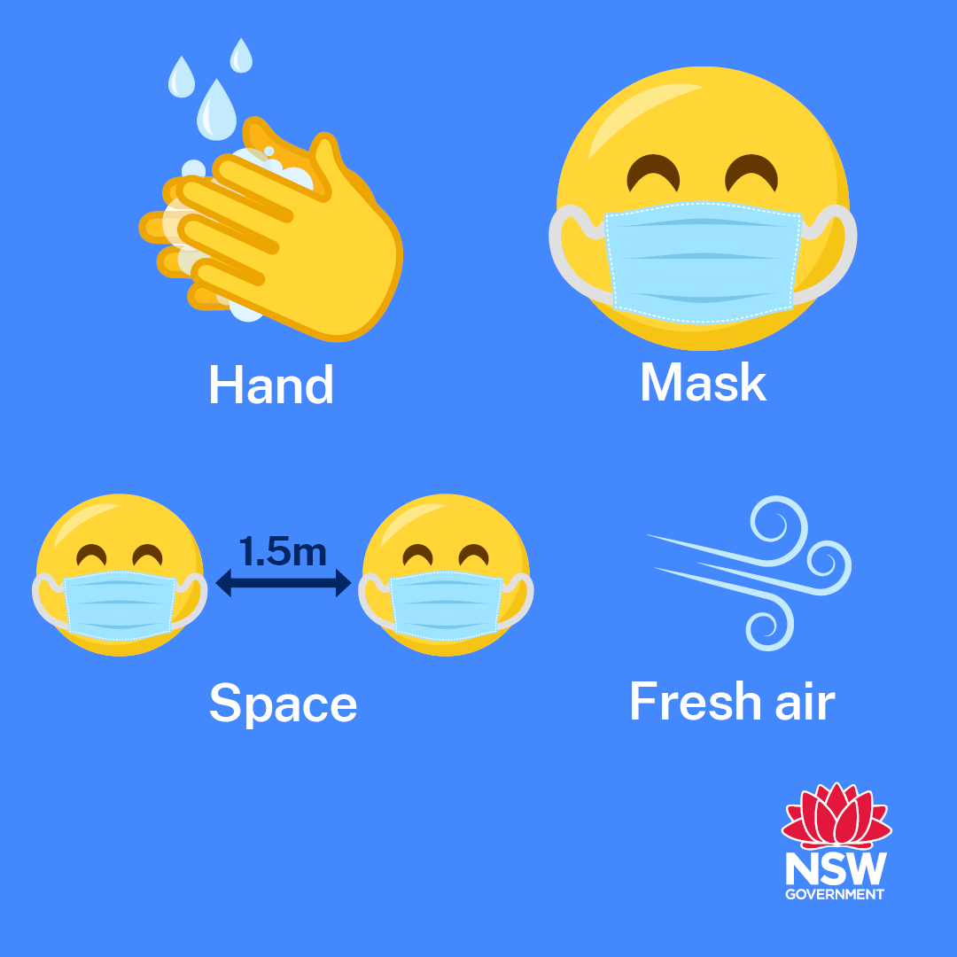What is everybody's hand washing song of... - Association for the ...
