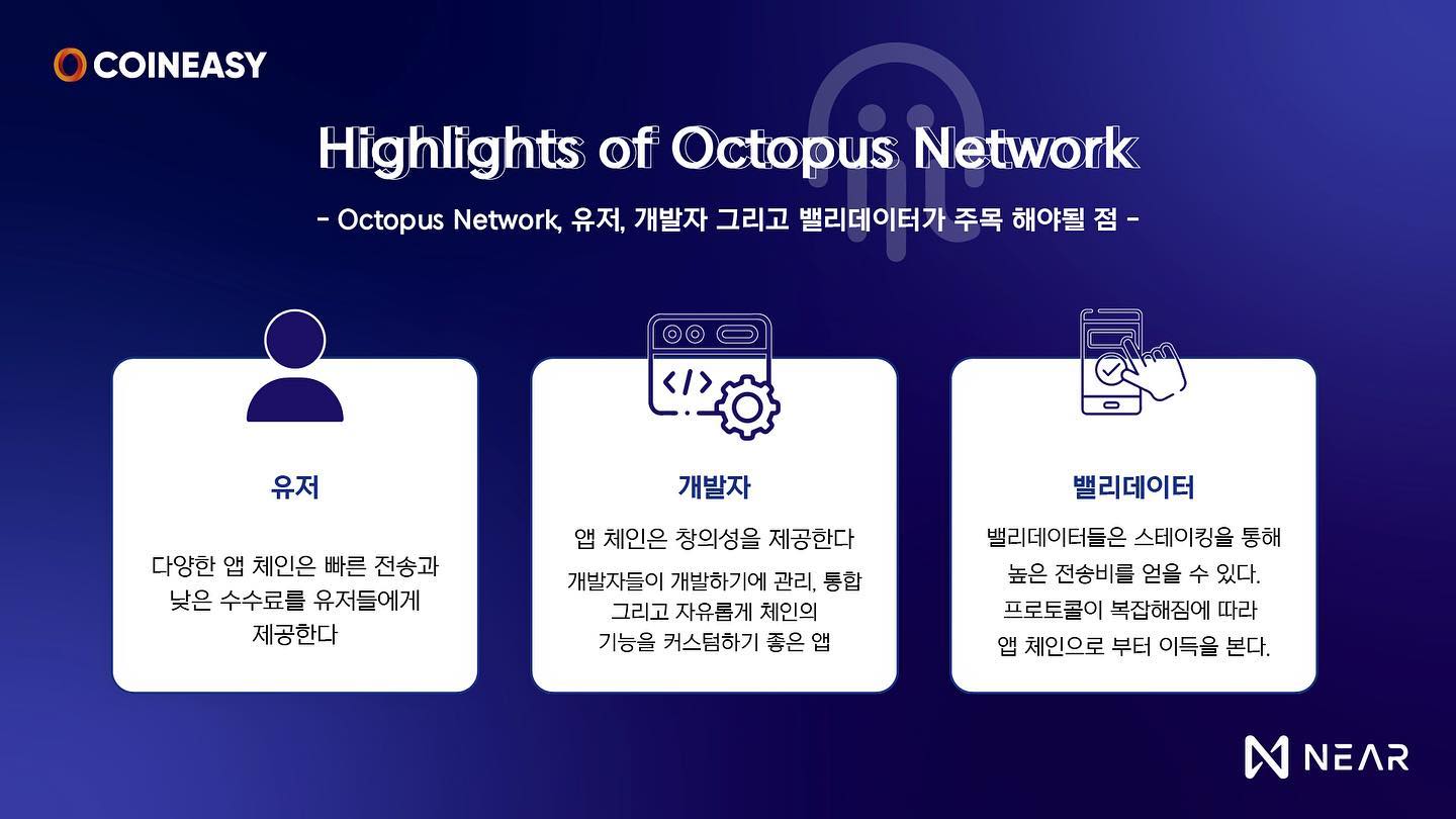 코인이지 - [Octopus Network 유저, 개발자 그리고 밸리데이터가 주목 해야될 점]...
