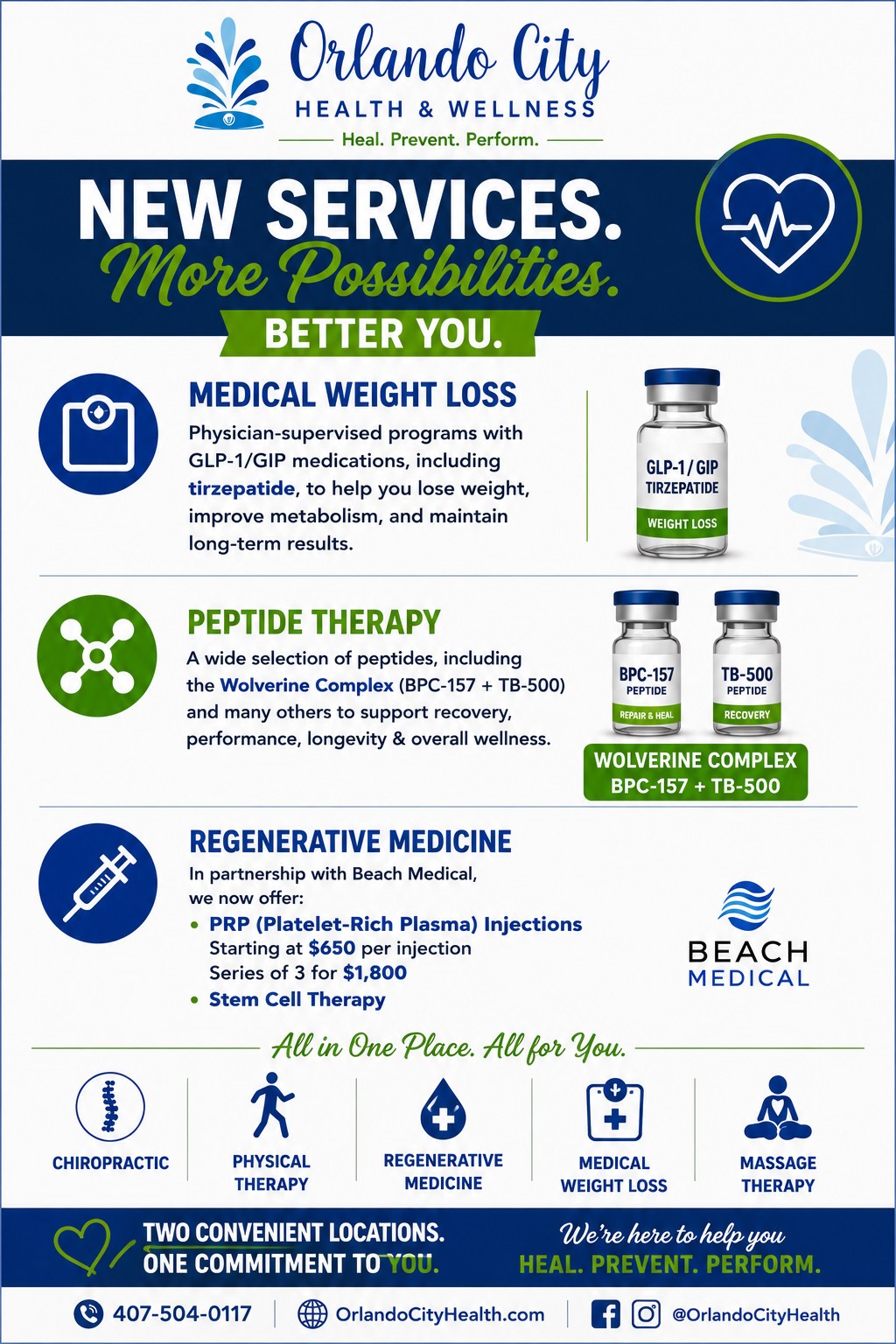 Orlando City Health and