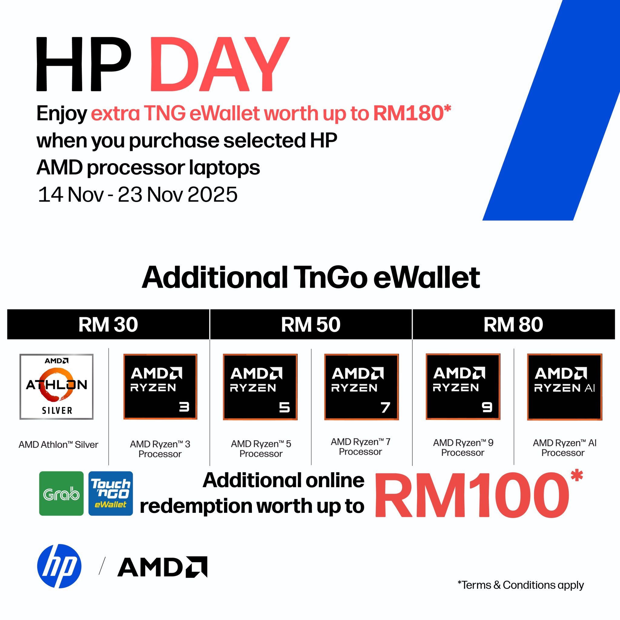 Sabah Bah Ini - Sabah Bah Ini added a new photo.