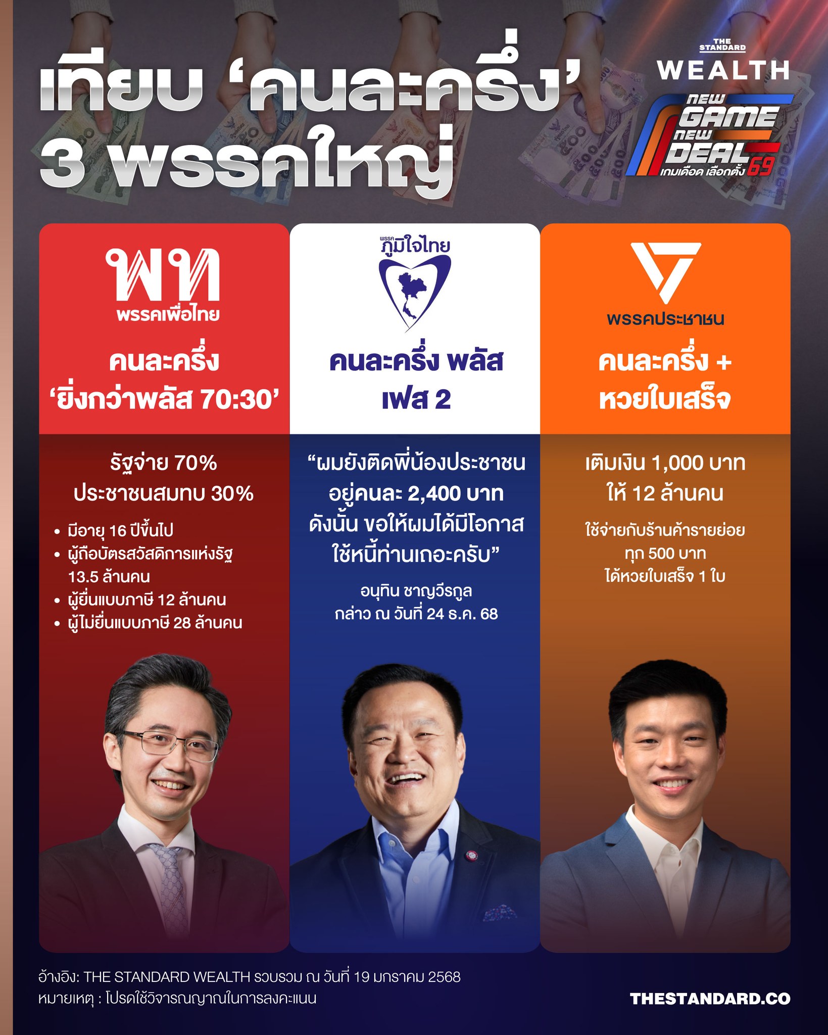 THE STANDARD - UPDATE: UNESCO มีมติเห็นชอบการขึ้นทะเบียนโอเดสซาเป็น ...