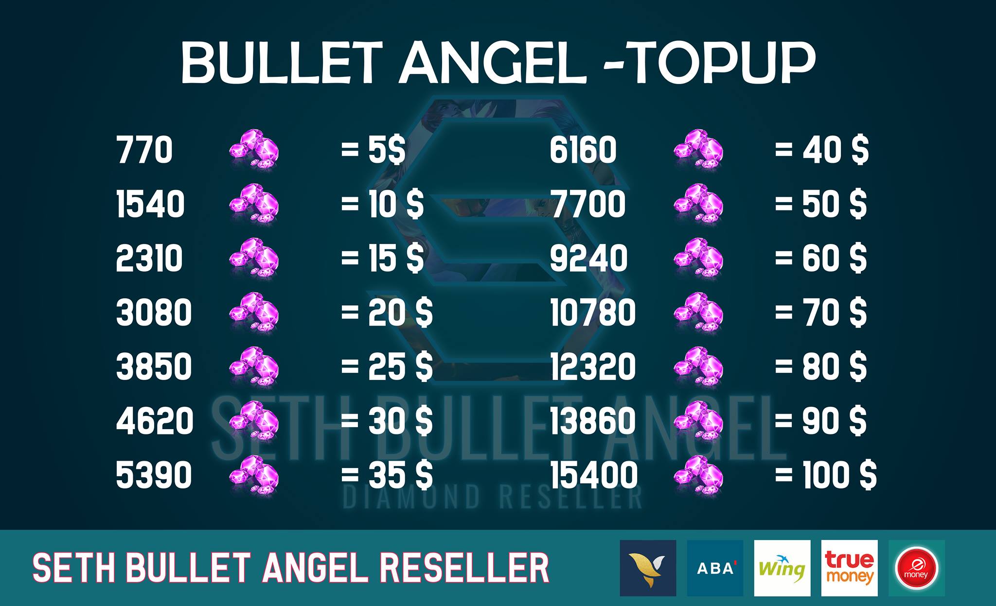 Seth Bullet Angel Reseller - Home